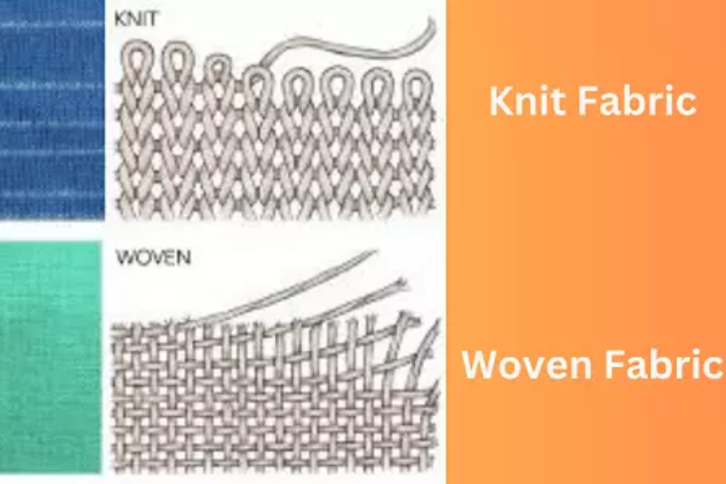 Knitted & Woven Fabrics